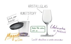 Polycarbonate Magnetic Glasses With Coaster, Set Of 2 15 Polycarbonate Magnetic Glasses With Coaster, Set Of 2 -Camping Kitchen 235792 2383220