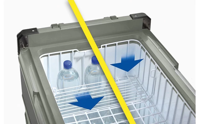 Truma C69 Dual Zone Compressor Cooler With Freezer Function 69 Litres 4 Truma C69 Dual Zone Compressor Cooler With Freezer Function 69 Litres - Image 2