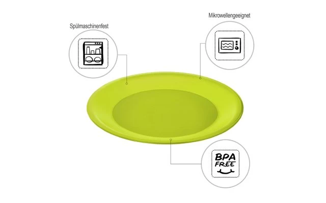 Rotho Caruba Plate Flat 26 Cm Horizon Blue 3 Rotho Caruba Plate Flat 26 Cm Horizon Blue