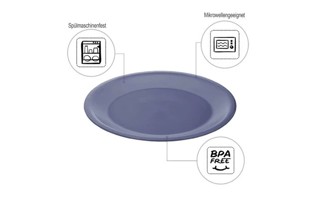 Rotho Caruba Plate Flat 26 Cm Horizon Blue 5 Rotho Caruba Plate Flat 26 Cm Horizon Blue - Image 3