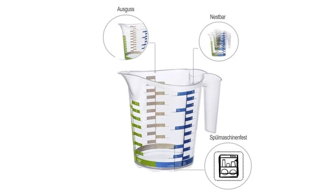 Rotho Domino Measuring Cup 0.5 Liter 5 Rotho Domino Measuring Cup 0.5 Liter - Image 3